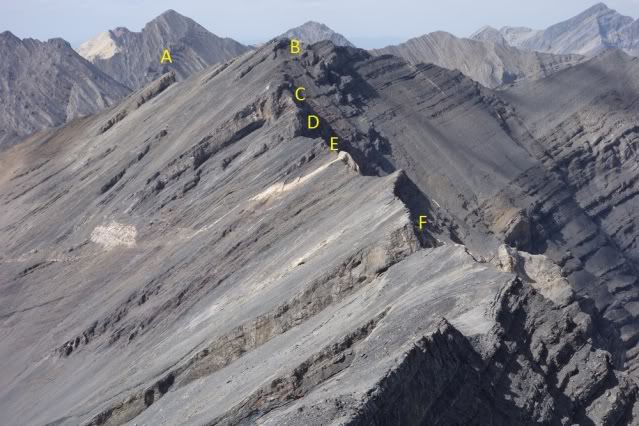 No Regret From below the summit of Brietenbach. The cliff bands made this part of the traverse pretty disheartening and if I had to do it again, I'd drop 600 off the west side of the summit and do the long side-hill traverse all the way over to Brietenbach. A- Hike around this cliff on the way to the top. B- The first rappel . C-Second rappel . D-The first hike down and back up. E- The Second down and up. F-The last impassable cliff. 