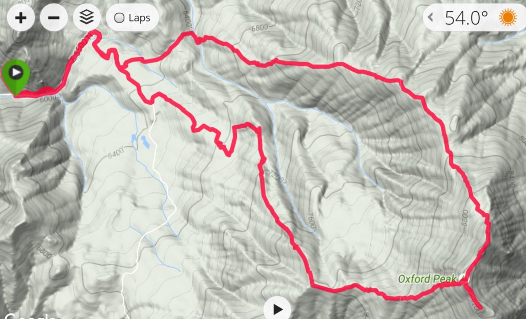 My GPS track for the traverse of Oxford from the west.